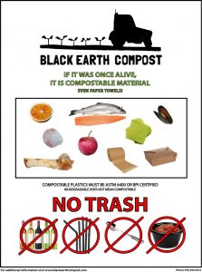 Commercial Compost Sign Commercial Compost Sign