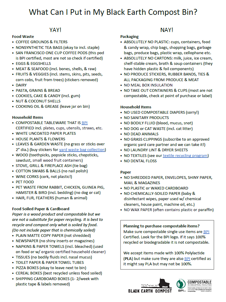 Composting Guide & FAQ Black Earth Compost